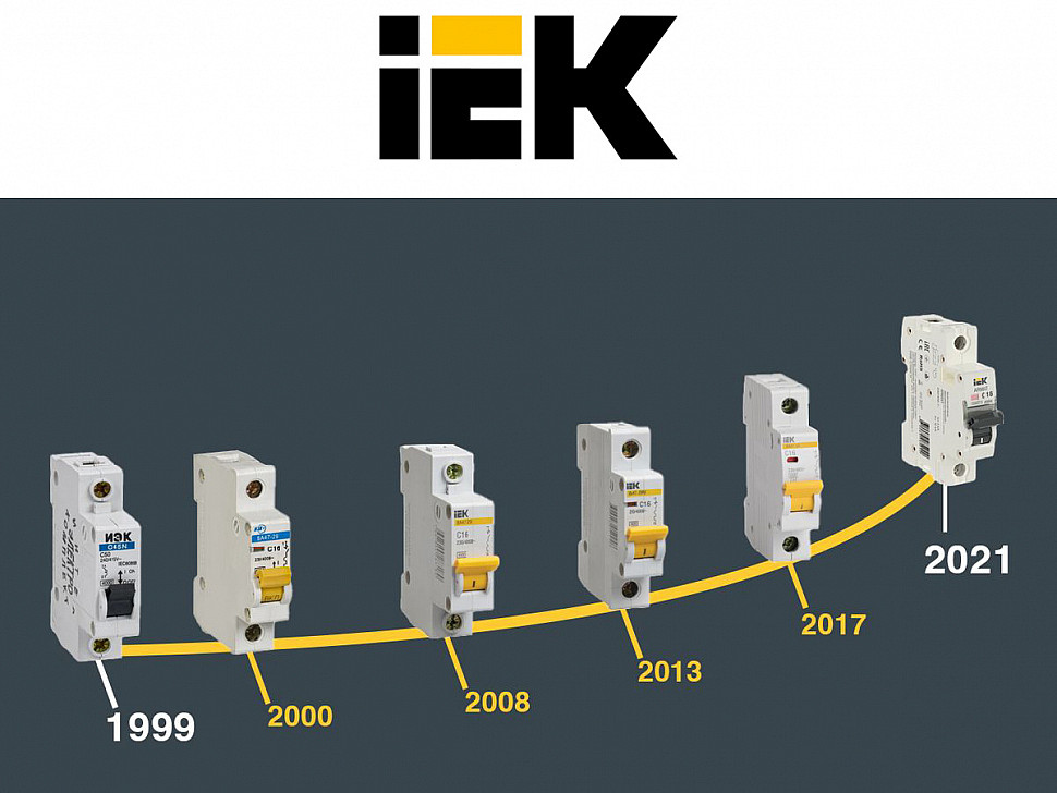 Автоматические выключатели ИЭК