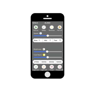 Люстра потолочная-вентилятор NEPAL mini 7802