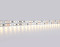 Светодиодная лента двухрядная 12В 2835 240Led 24Вт/м 3000K IP20 5м, AMBRELLA LIGHT, GS1701