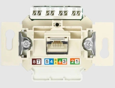 Двойная UAE розетка; категория 6, EPUAE8-8UPOK6US