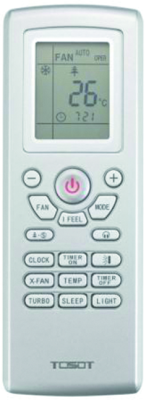 Блок внутренний T18H-FC/I4 / TA03