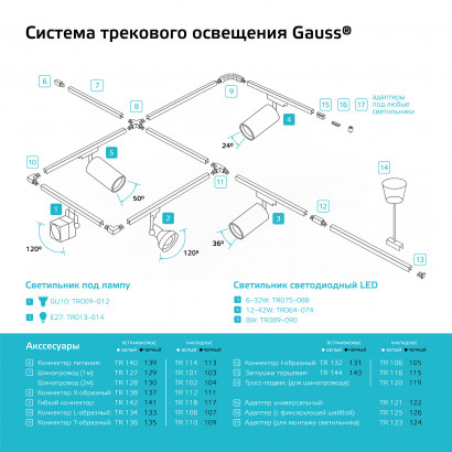 Светильник трековый Gauss конус E27 220V IP20 112*230мм белый однофазный 1/20, TR014