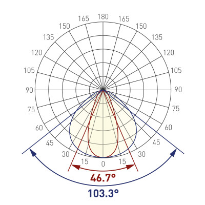 Экран с линзой SATIN-10-90 для PDS, MIC (Arlight, Пластик), 020918