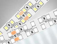 Светодиодная лента двухрядная 24В 2835 240Led 24Вт/м 4500K IP20 5м, AMBRELLA LIGHT, GS3702 Светодиодная лента двухрядная 24В 2835 240Led 24Вт/м 4500K IP20 5м, AMBRELLA LIGHT, GS3702