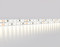 Светодиодная лента двухрядная 24В 2835 240Led 24Вт/м 4500K IP20 5м, AMBRELLA LIGHT, GS3702