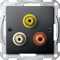 SM Мех-зм аудио/видеорозетки с накладкой, антрацит