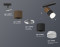 Трековый акцентный светильник однофазный MR16 GU5.3, AMBRELLA LIGHT, XT7402061