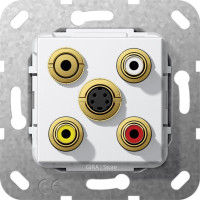 Разъем S видео,сост,C аудио,M гнездо