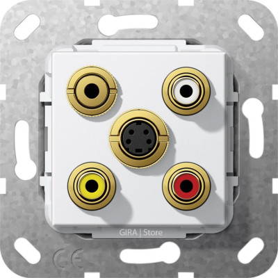 Разъем S видео,сост,C аудио,M гнездо