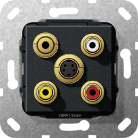 Разъем S видео,сост,C аудио,M гнездо