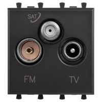 4412532 - ДКС Розетка TV-FM-SAT модульная, "Avanti", "Черный матовый", 2 модуля