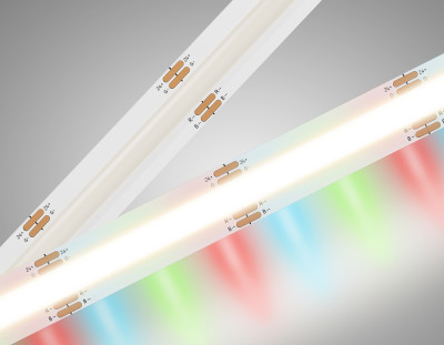 Светодиодная лента 24В COB 576Led 14Вт/м Цветная RGB IP20 5м, AMBRELLA LIGHT, GS4951