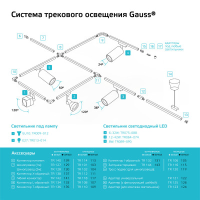 Коннектор Gauss для трековых шинопроводов (+) черный 1/50, TR111