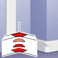 Legrand Угол внутренний переменный от 80° до 100° - для кабель-каналов DLP 65х195/220 - 3 секции, 010658 Legrand Угол внутренний переменный от 80° до 100° - для кабель-каналов DLP 65х195/220 - 3 секции, 010658