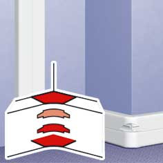 Legrand Угол внутренний переменный от 80° до 100° - для кабель-каналов DLP 65х195/220 - 3 секции, 010658