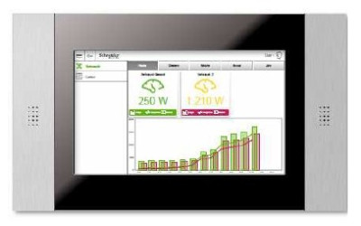 U.motion KNX Сервер плюс с Панелью 10"